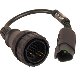 Sierra Câble 18-ADC417